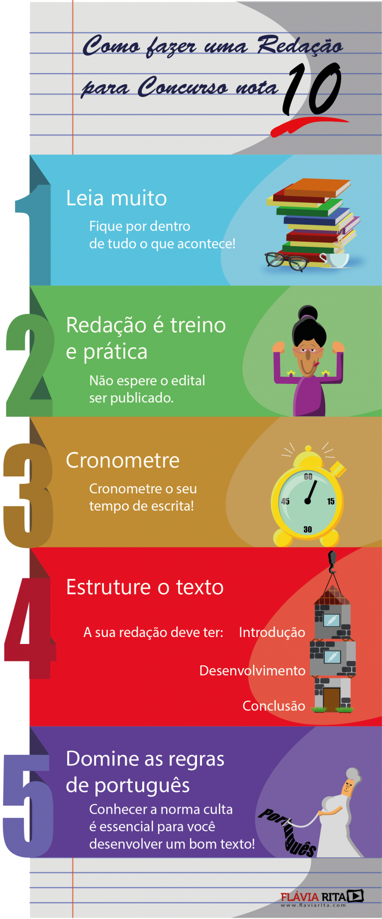 Infografico Como Fazer Uma Reda O Nota Blog Fl Via Rita