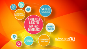 Elaborando mapas mentais