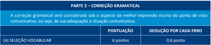 FHEMIG: Edital publicado! Oferta de 1.822 vagas.