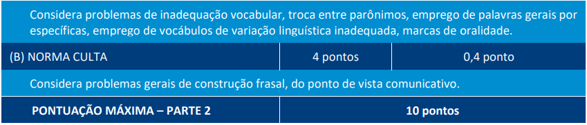 FHEMIG: Edital publicado! Oferta de 1.822 vagas.