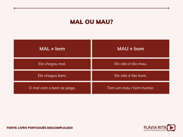 Mal ou mau: aprenda a diferença - Blog Flávia Rita